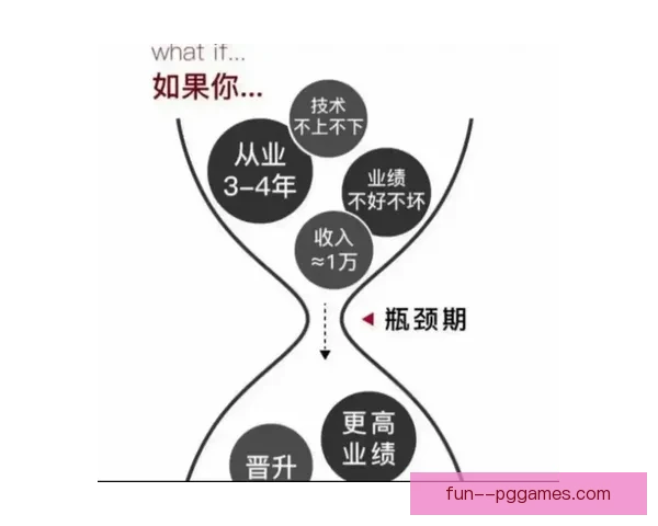 穆德里克在切尔西未能突破天赋瓶颈仍展现强大潜力的挑战与机遇